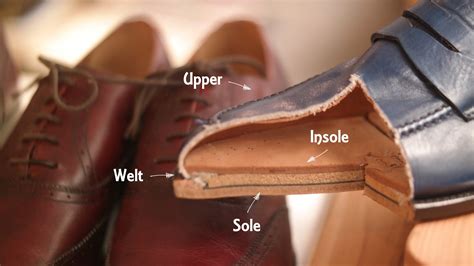 how to know leather shoes